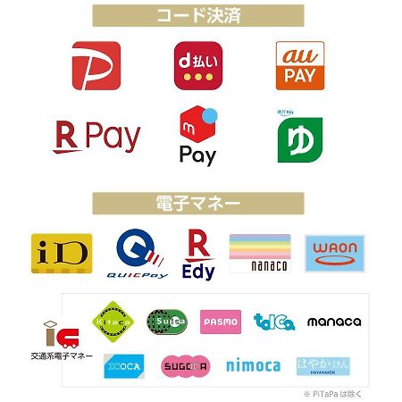 Apa Hotel Sagamihara Kobuchi Ekimae Luaran gambar